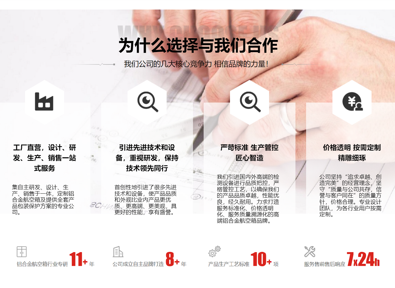 為什么選擇與我們合作。